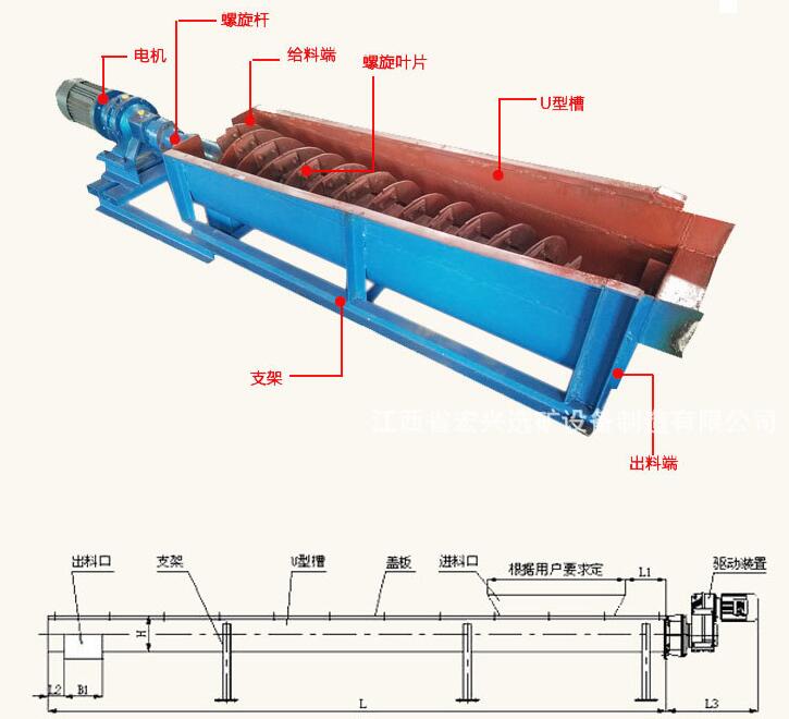 LS螺旋輸送機(jī)結(jié)構(gòu)圖 LS螺旋輸送機(jī)結(jié)構(gòu)圖