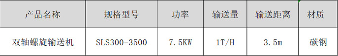 規(guī)格型號